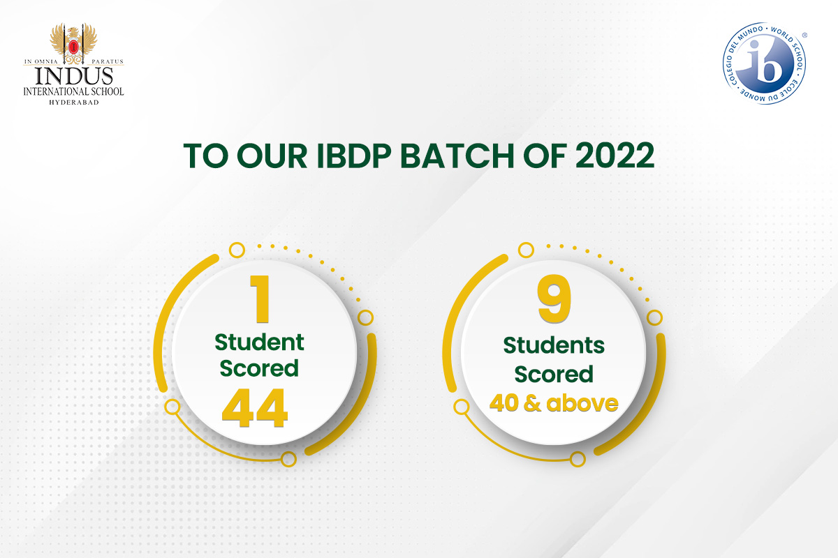 Indus International School Hyderabad is proud to share the phenomenal performance of our IBDP students, class of 2022.
